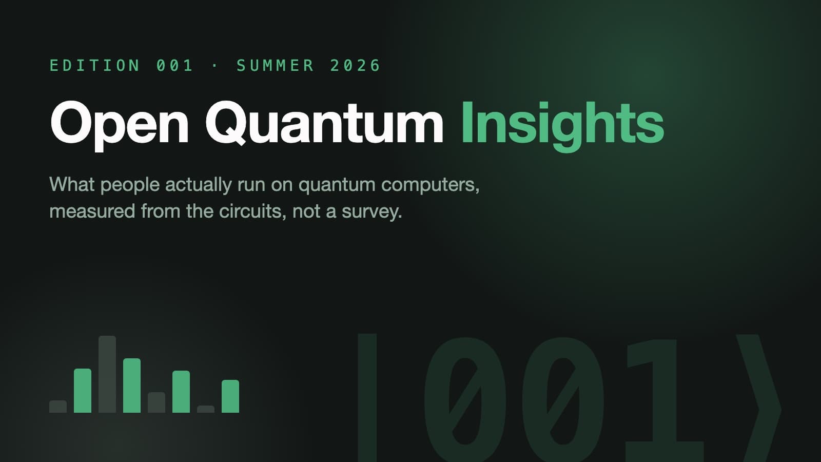Introducing Open Quantum Insights: What People Actually Run on Quantum Computers